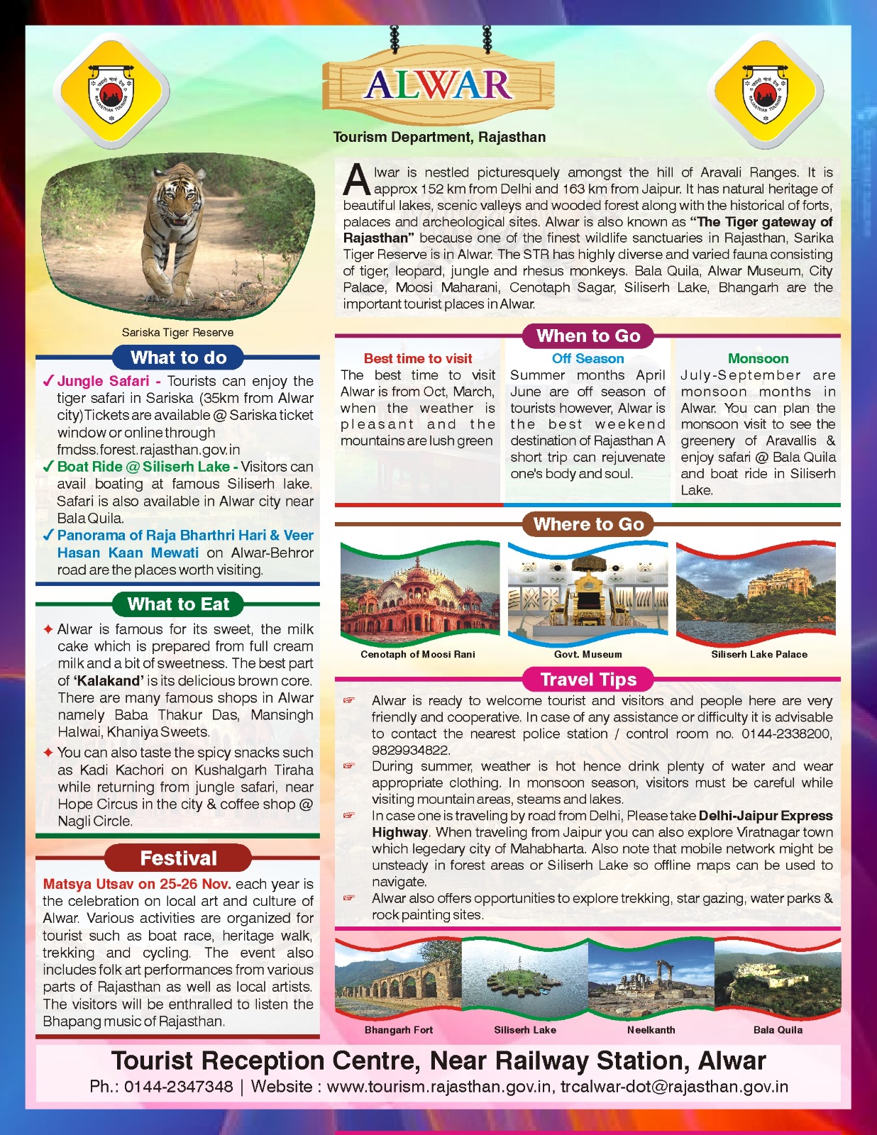 Resource Image